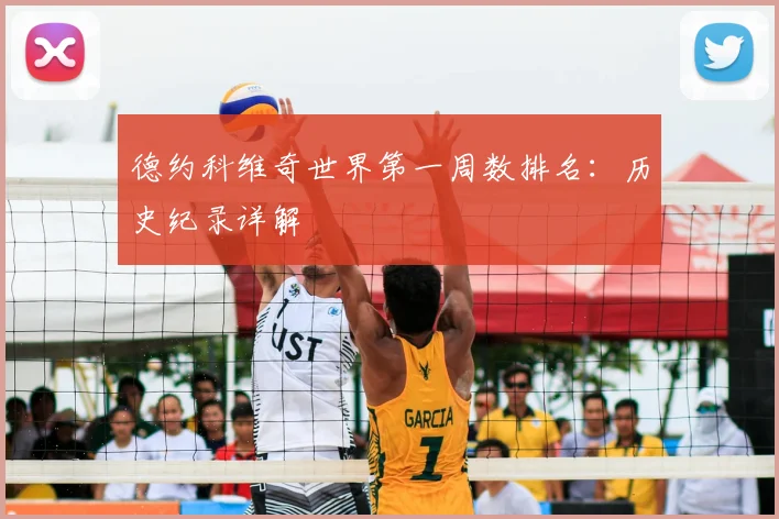 德约科维奇世界第一周数排名：历史纪录详解