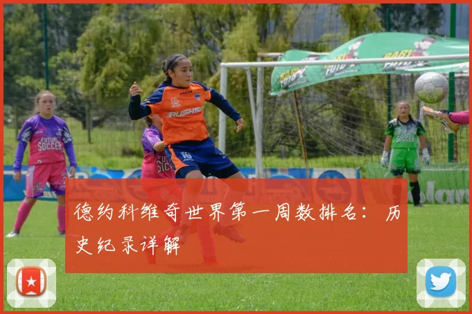 德约科维奇世界第一周数排名:历史纪录详解